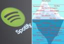 Icebergify is the latest tool which Spotify users can utilise to analyse their music taste (Credit: Screenshot/Icebergify/PA)