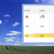 The Easter weekend 2023 weather forecast from the Met Office for Bournemouth, Christchurch and Poole