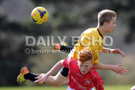  Bridport v Branksome United U14