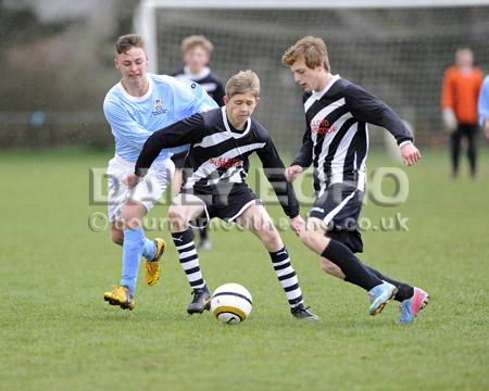  Dorchester v Wimborne U15