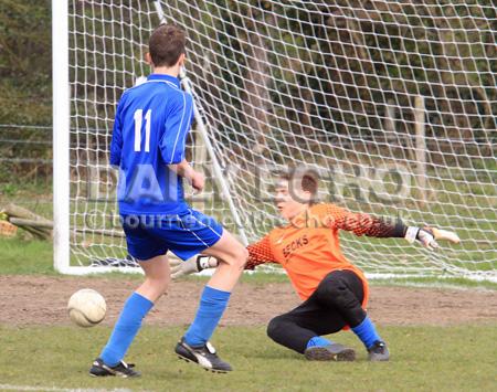 Christchurch v Poole Town U14